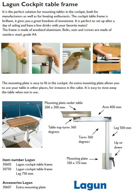 NOA 2 go - NOA Tables